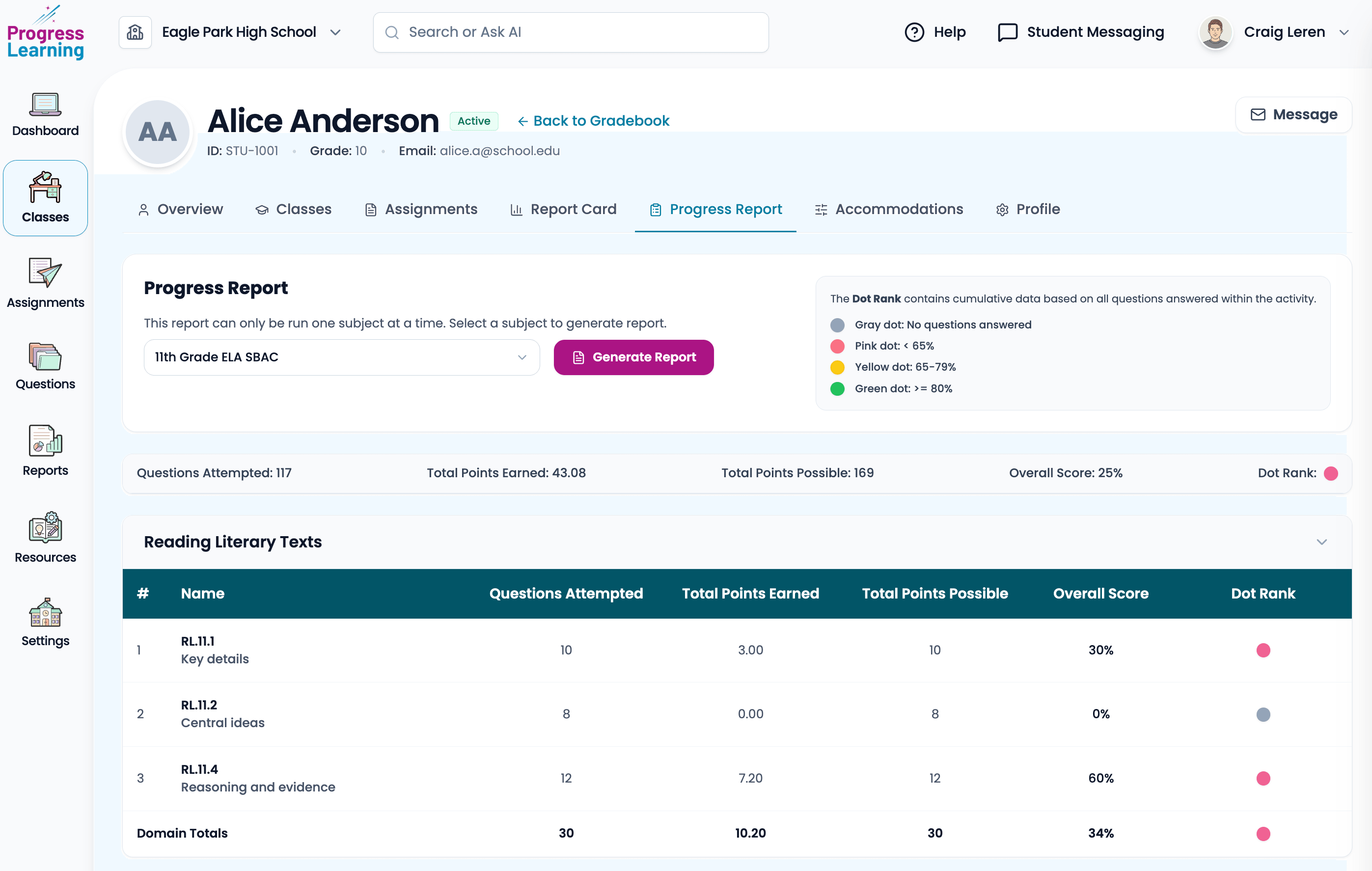 Progress Learning student Progress Report: grade, standards, and dot-rank performance