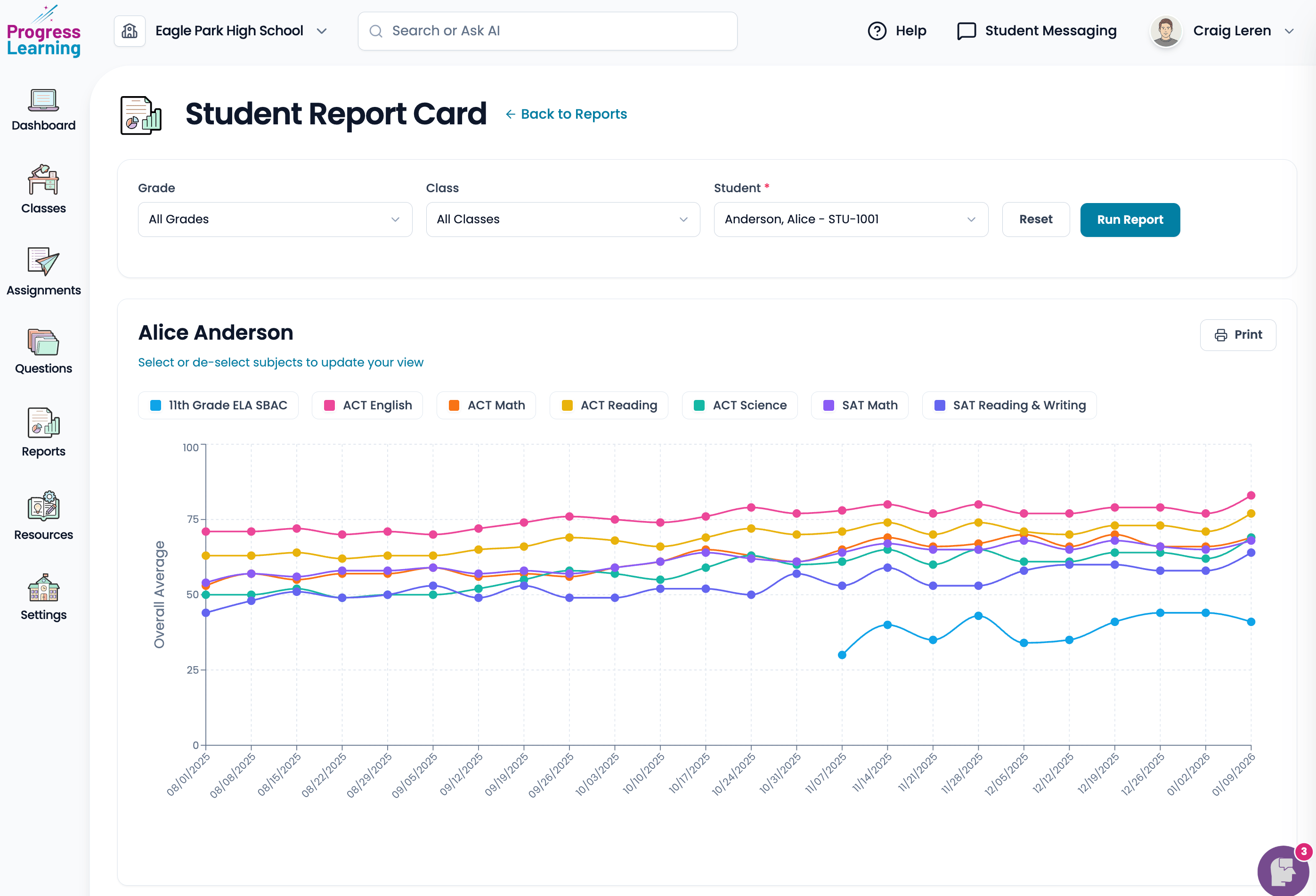 Progress Learning Progress Report with School Dot Rank data and AI Analysis side panel